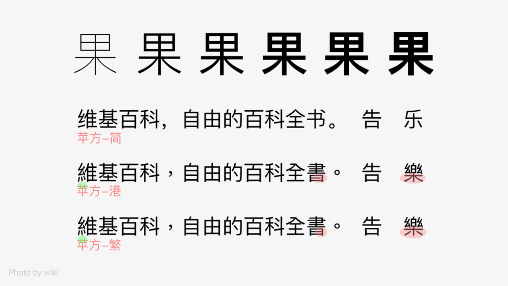 介面設計使用的繁體中文字體 – iOS篇