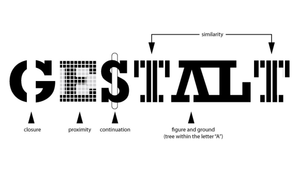 視覺法則（1） — 格式塔理論的四個基礎